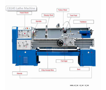 Reduced machine accuracy? Five solutions to get it done